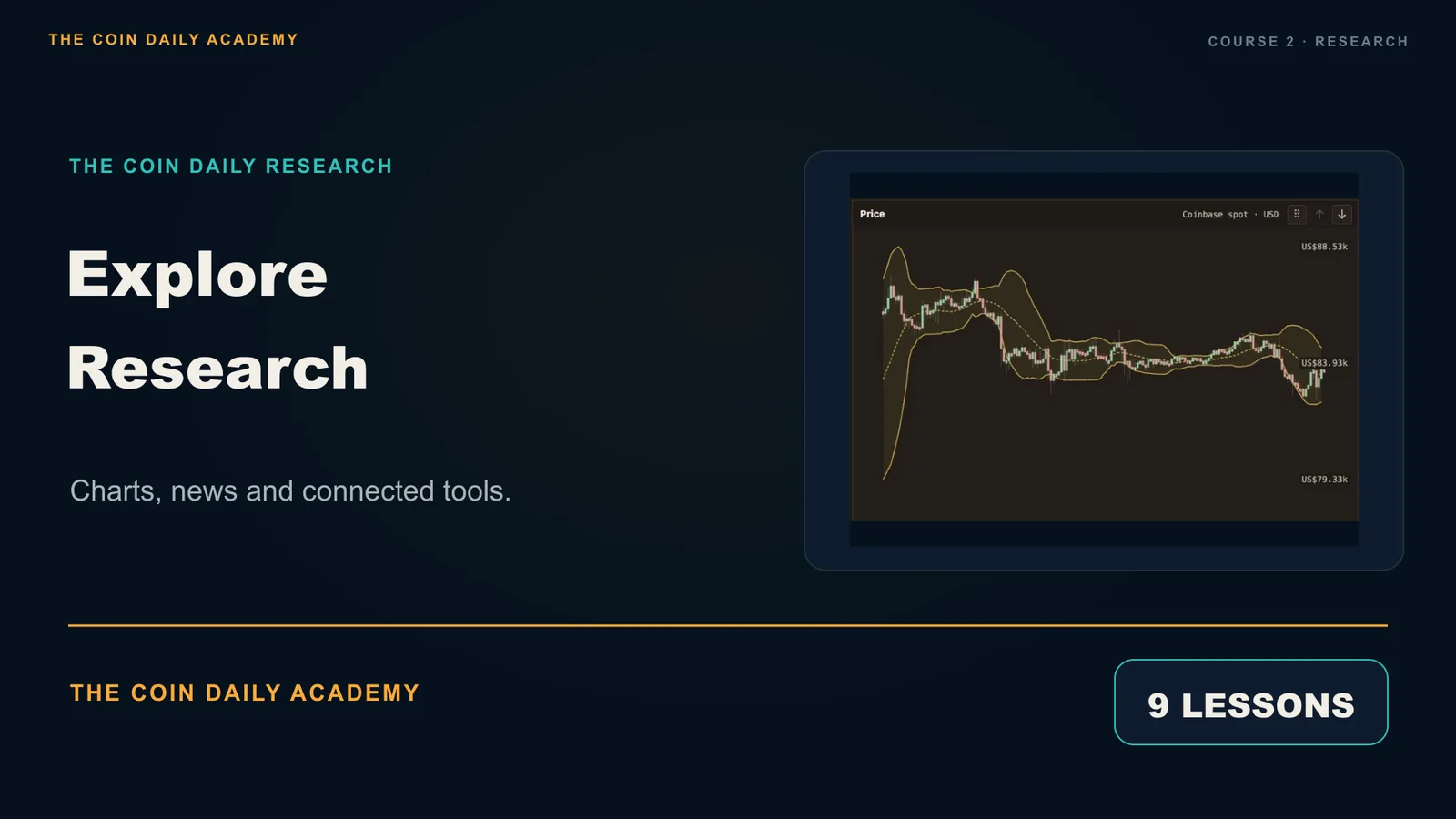 Explore The Coin Daily Research — a free video course from The Coin Daily Academy
