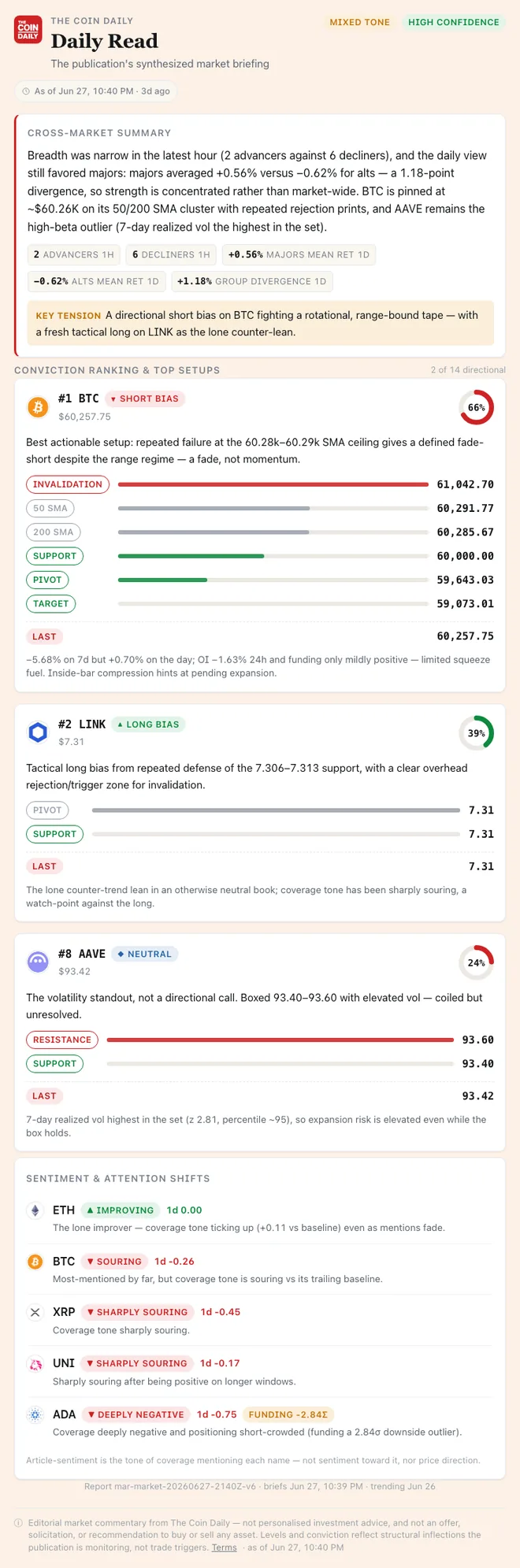 Daily Read widget rendered inside an AI assistant chat