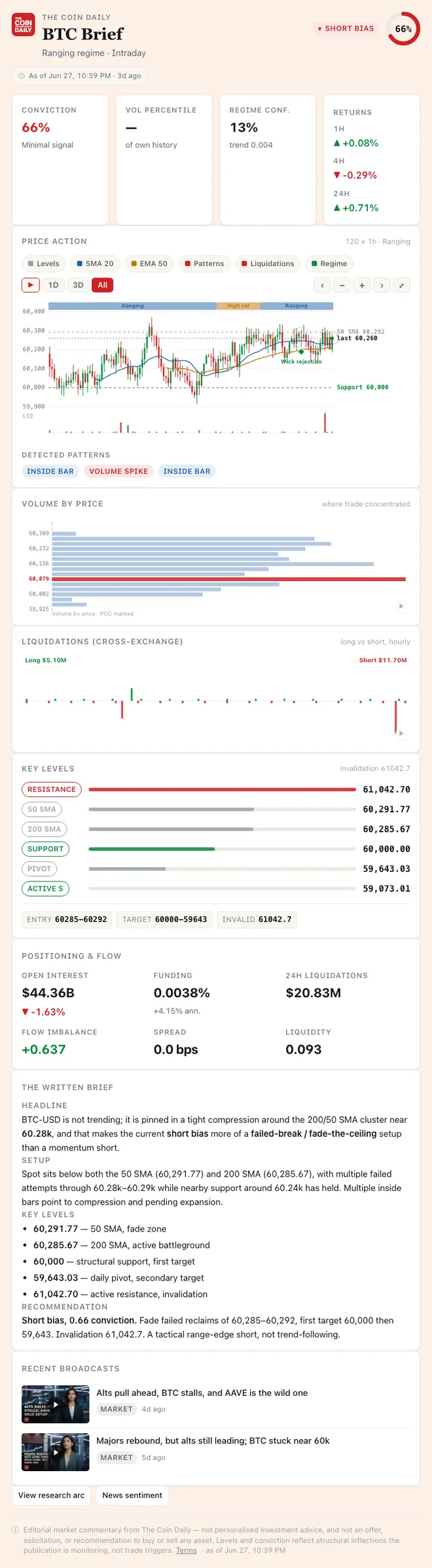 Ticker Brief widget rendered inside an AI assistant chat