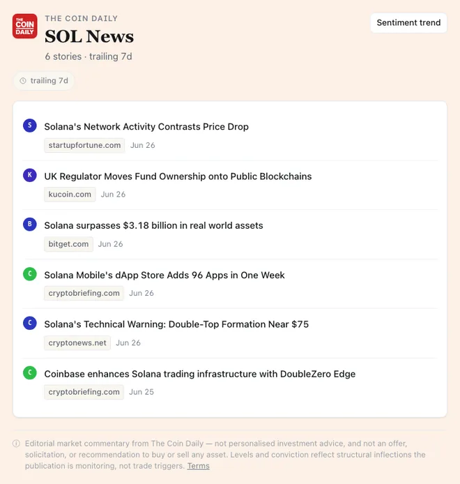 Ticker News widget rendered inside an AI assistant chat