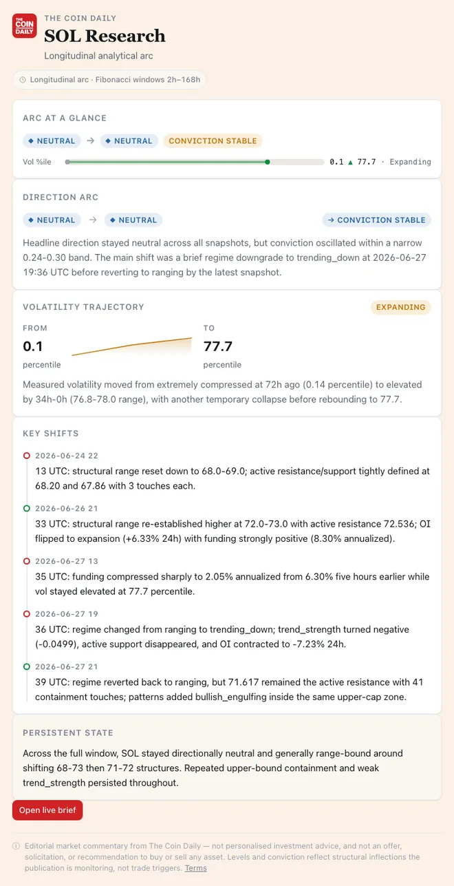Research widget rendered inside an AI assistant chat