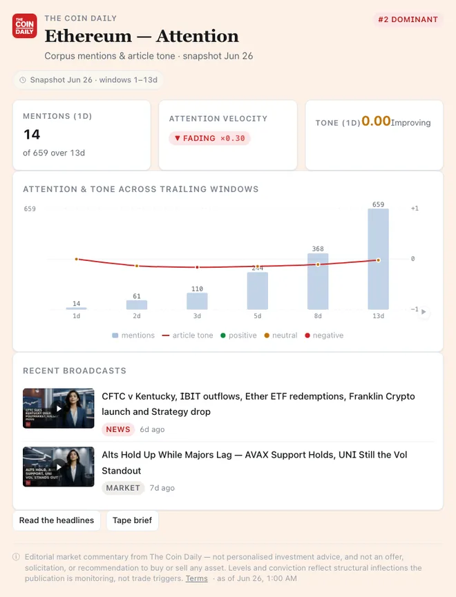 Sentiment widget rendered inside an AI assistant chat