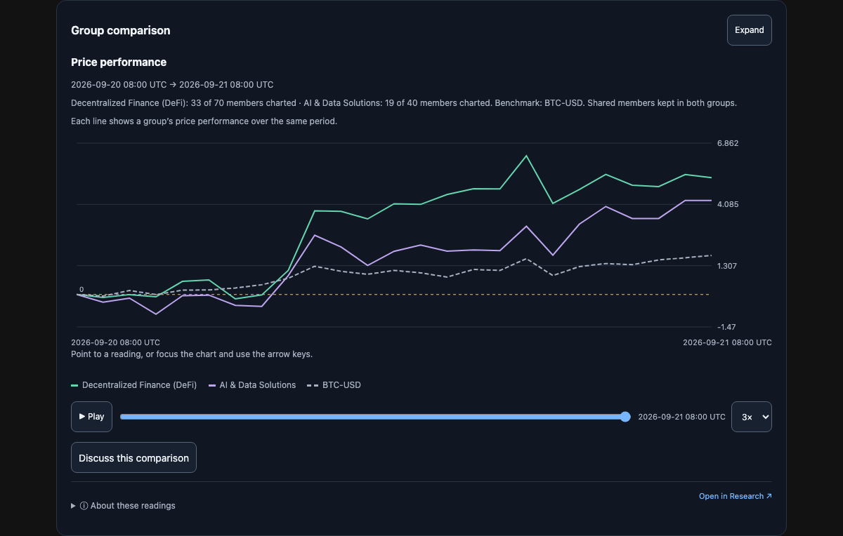 The Coin Daily screenshot