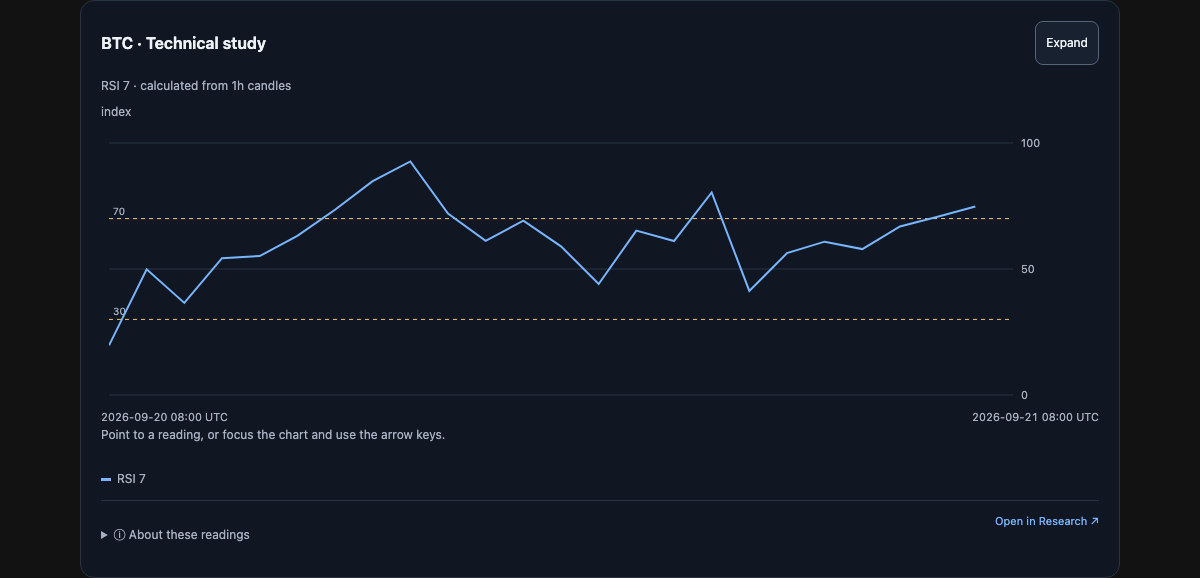 The Coin Daily screenshot